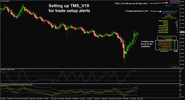 Click to Enlarge

Name: AUDUSD TMS_V19 H4 w W1 5-7-2020 9-16-57 pm.png
Size: 80 KB