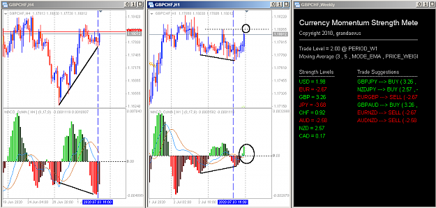 Click to Enlarge

Name: Divergence.png
Size: 30 KB