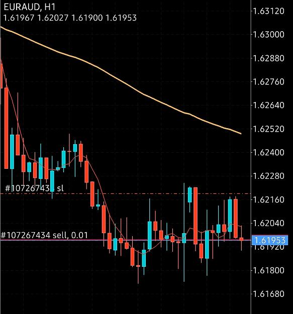 Click to Enlarge

Name: Screenshot_20200706-152506_MetaTrader 4.jpg
Size: 345 KB