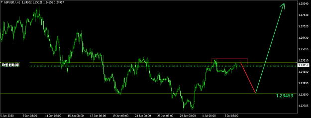 Click to Enlarge

Name: GBPUSD.rH1.png
Size: 55 KB