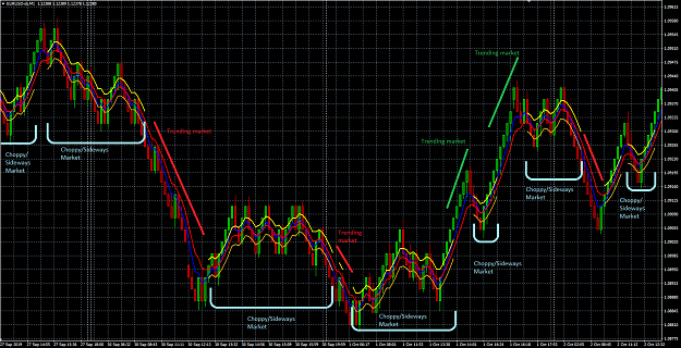 Click to Enlarge

Name: Flet-Blox on Renko charts.png
Size: 85 KB
