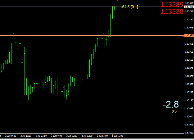 Click to Enlarge

Name: Mon 1st trade.png
Size: 16 KB