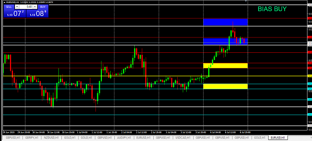 Click to Enlarge

Name: eurusd_july_6.png
Size: 26 KB