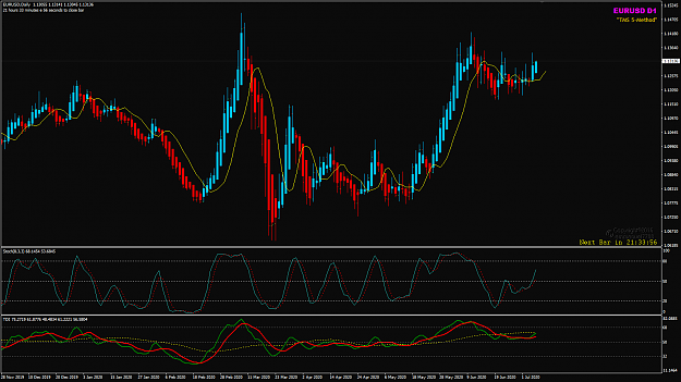 Click to Enlarge

Name: EURUSD Jul 07 Daily 7-7-2020 7-26-06 am.png
Size: 43 KB