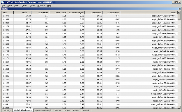 Click to Enlarge

Name: H1_opt_3month_table.png
Size: 54 KB