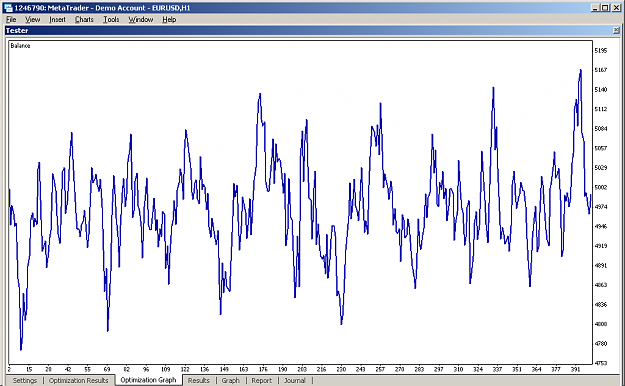 Click to Enlarge

Name: H1_opt_3month_plot.png
Size: 44 KB