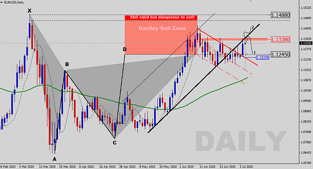 Click to Enlarge

Name: EURUSD-D-Gartley.png
Size: 42 KB