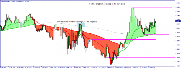 Click to Enlarge

Name: EURJPYDaily.png
Size: 48 KB
