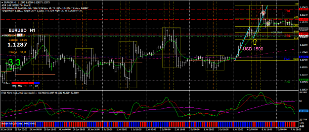 Click to Enlarge

Name: EURUSDH1 0826.png
Size: 68 KB