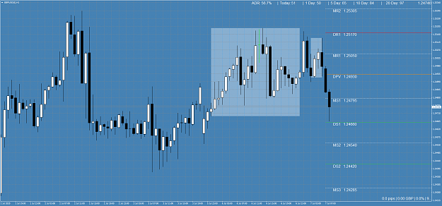 Click to Enlarge

Name: GBPUSD()H1.png
Size: 95 KB