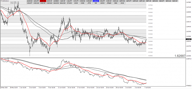 Click to Enlarge

Name: euraud.png
Size: 75 KB