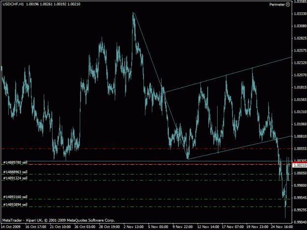 Click to Enlarge

Name: usdchf.gif
Size: 21 KB