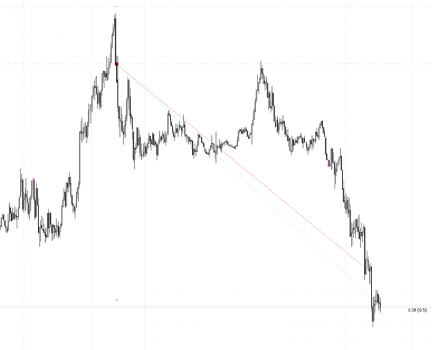 Click to Enlarge

Name: EURUSD M5.png
Size: 61 KB