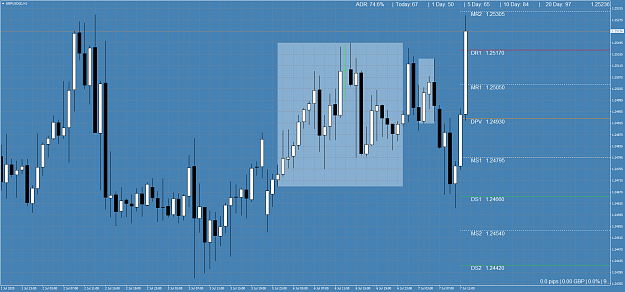 Click to Enlarge

Name: GBPUSD()H1.png
Size: 100 KB