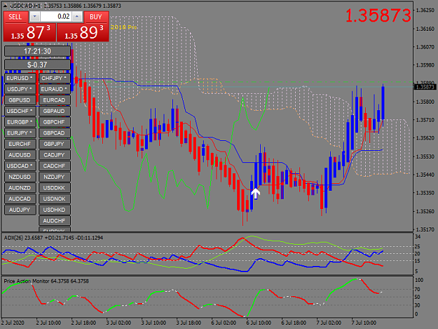 Click to Enlarge

Name: USDCADH7.png
Size: 51 KB