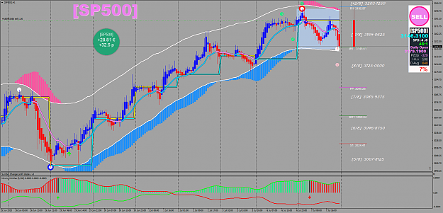 Click to Enlarge

Name: [SP500]H1.png
Size: 109 KB