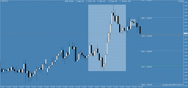 Click to Enlarge

Name: GBPUSD()H1.png
Size: 83 KB