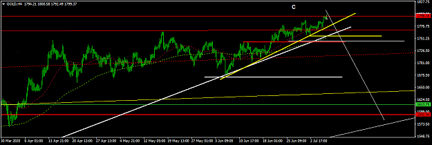 Click to Enlarge

Name: GOLDH4.png
Size: 33 KB