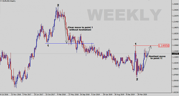 Click to Enlarge

Name: EURUSD-Weekly-Status-Update.png
Size: 30 KB