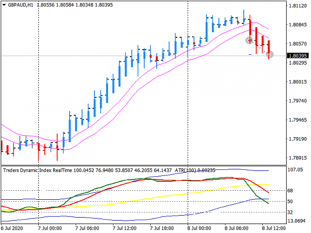 Click to Enlarge

Name: 0708_GBPAUD1.png
Size: 27 KB