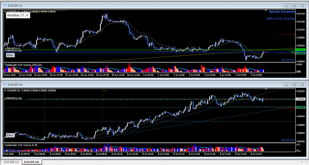 Click to Enlarge

Name: EURGBP,S-EP1-H1,M1 - Copy.PNG
Size: 74 KB