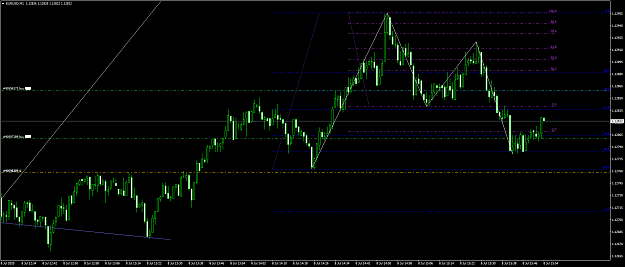 Click to Enlarge

Name: eurusd 94.png
Size: 44 KB