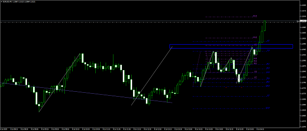 Click to Enlarge

Name: eurusd 95.png
Size: 54 KB