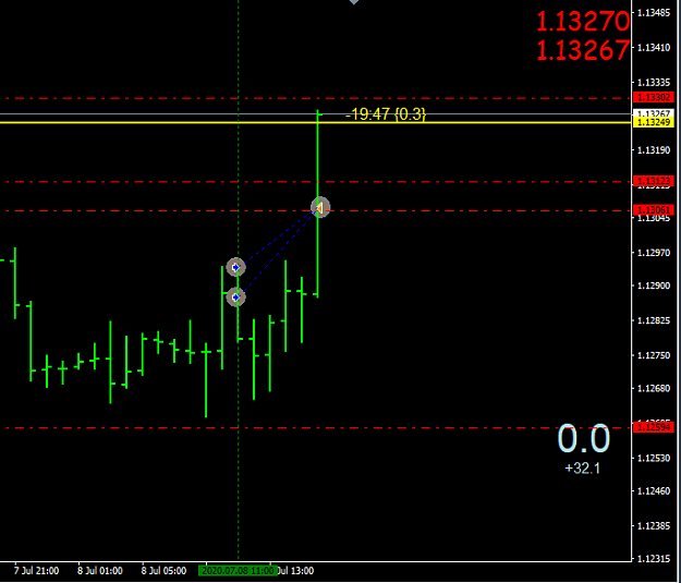 Click to Enlarge

Name: 1st trade exit.png
Size: 19 KB