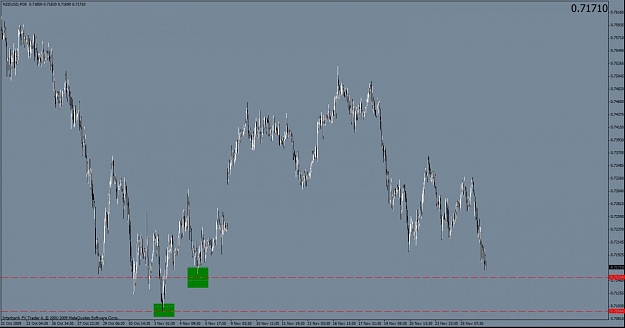 Click to Enlarge

Name: nzdusd.jpg
Size: 72 KB