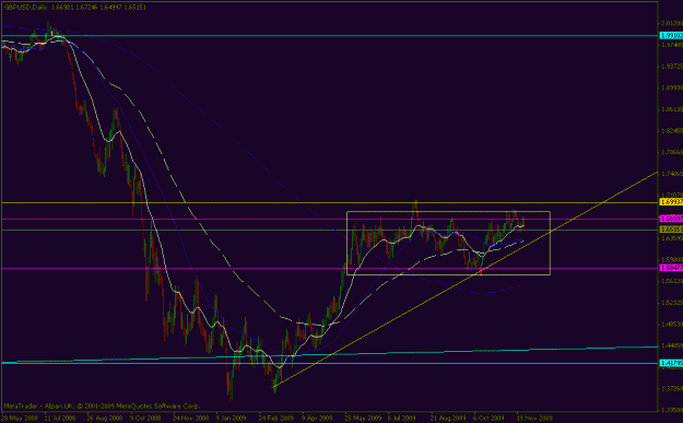 Click to Enlarge

Name: gbpusd 1.gif
Size: 18 KB