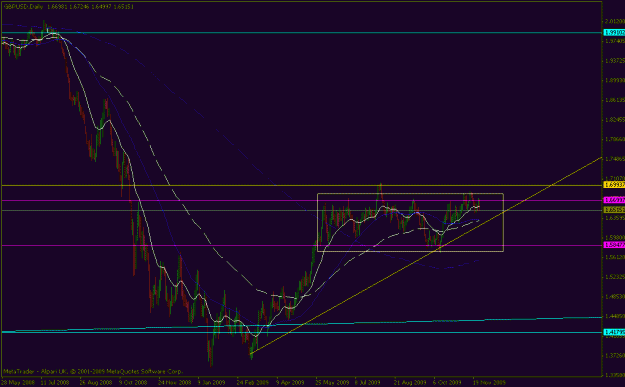 Click to Enlarge

Name: gbpusd 1.gif
Size: 18 KB