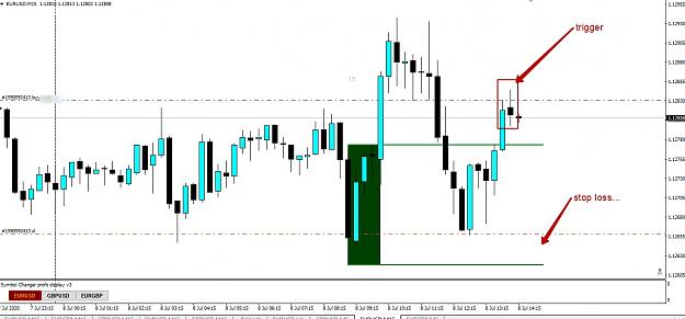 Click to Enlarge

Name: rentry... eurusd.jpg
Size: 238 KB