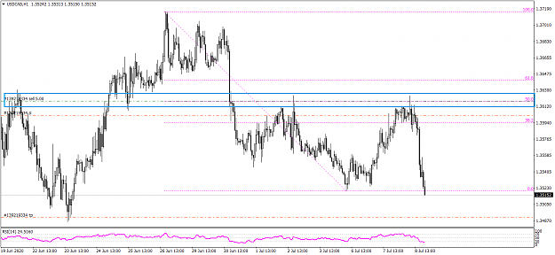 Click to Enlarge

Name: USDCADH1 7822.png
Size: 35 KB