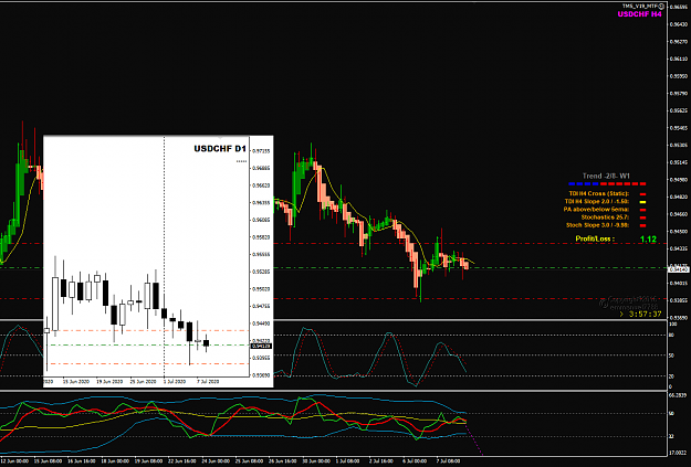 Click to Enlarge

Name: USDCHF Jul 08 H4 LO2 8-7-2020 5-02-24 pm.png
Size: 48 KB
