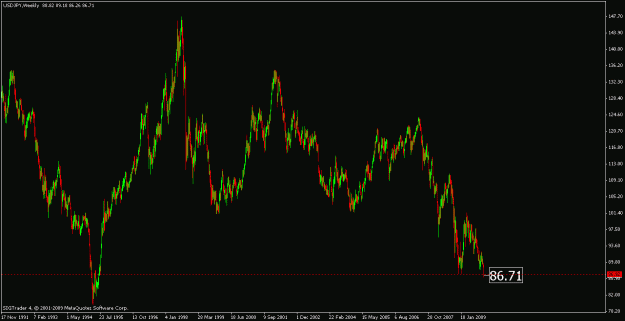 Click to Enlarge

Name: chart3.gif
Size: 20 KB