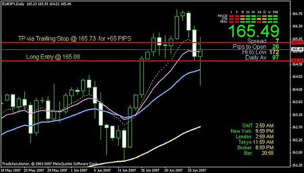 Click to Enlarge

Name: eur-jpy1.jpg
Size: 51 KB