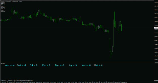 Click to Enlarge

Name: gambler4.gif
Size: 16 KB