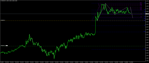 Click to Enlarge

Name: eurusd 96.png
Size: 39 KB