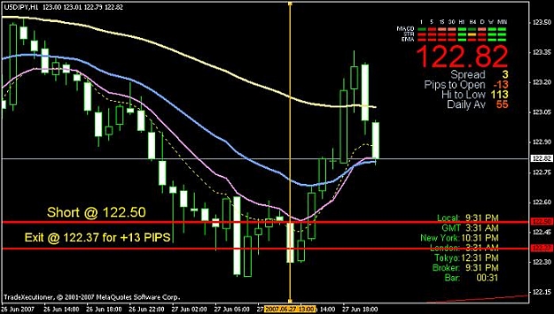 Click to Enlarge

Name: usd-jpy1.jpg
Size: 54 KB