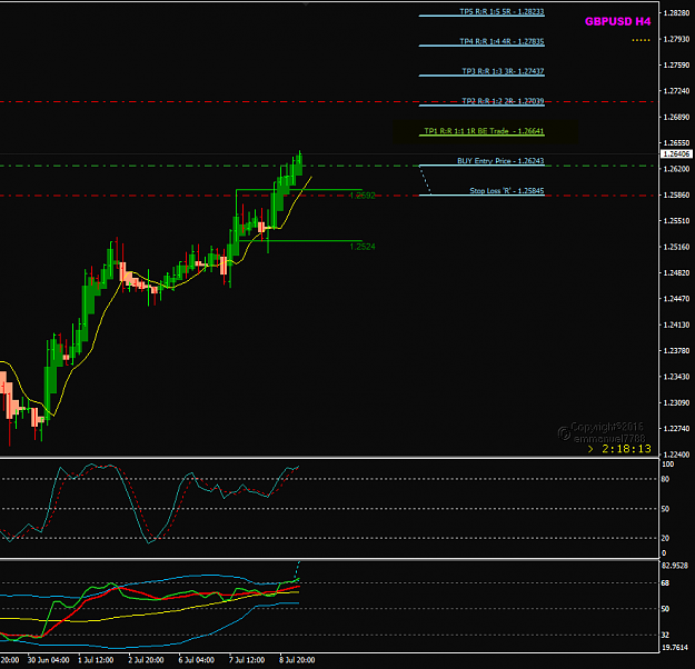 Click to Enlarge

Name: GBPUSD Jul 09 H4 trade management 9-7-2020 2-41-51 pm.png
Size: 30 KB