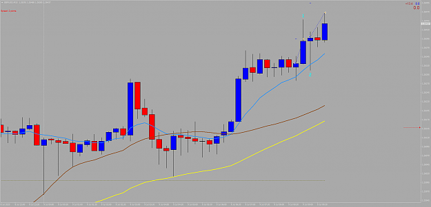 Click to Enlarge

Name: GBPUSDM159.7.cho.png
Size: 43 KB