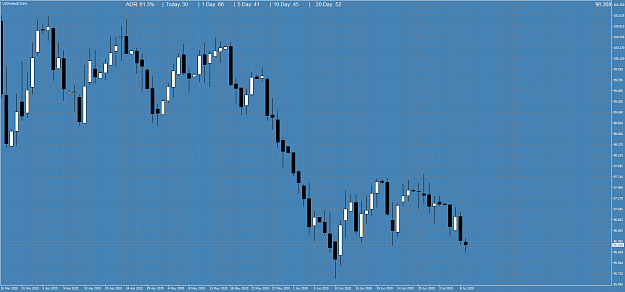 Click to Enlarge

Name: USDindex(�)Daily.png
Size: 76 KB