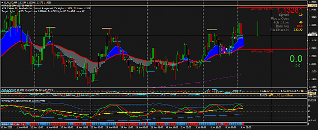 Click to Enlarge

Name: EURUSDH4.png
Size: 71 KB