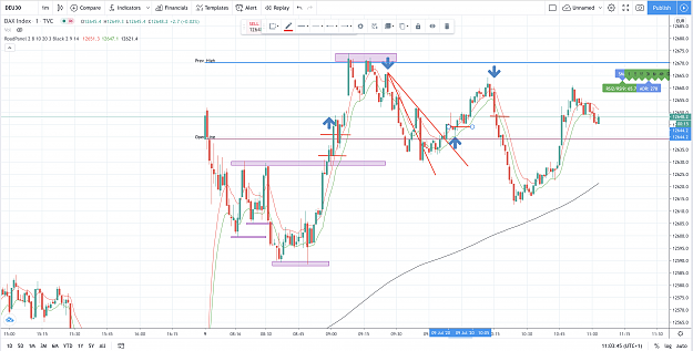 Click to Enlarge

Name: DAX1104.png
Size: 551 KB