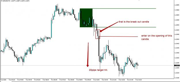 Click to Enlarge

Name: full day on EURUSD.jpg
Size: 187 KB