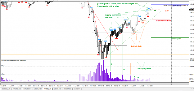 Click to Enlarge

Name: SP 5min N.png
Size: 139 KB