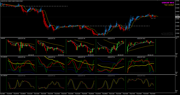 Click to Enlarge

Name: USDCHF Jul 09 SYD update 0630 10-7-2020 6-26-13 am.png
Size: 55 KB