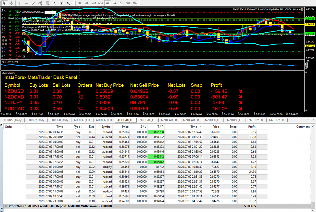 Click to Enlarge

Name: 20710 rsi trades.png
Size: 95 KB