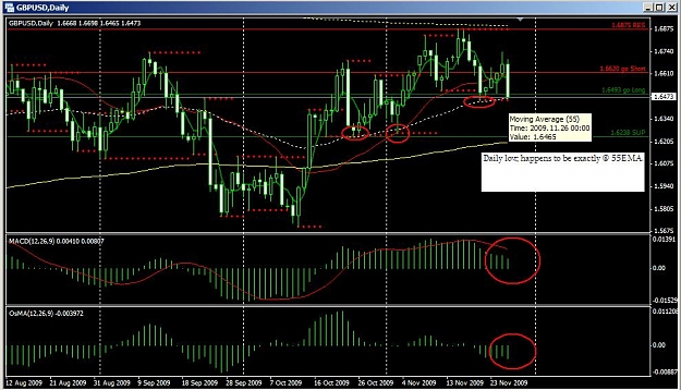 Click to Enlarge

Name: 55ema.JPG
Size: 103 KB