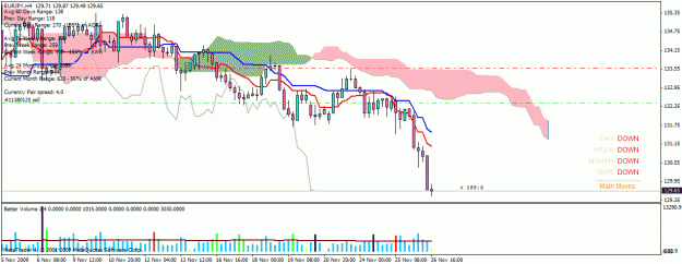 Click to Enlarge

Name: eur.gif
Size: 28 KB